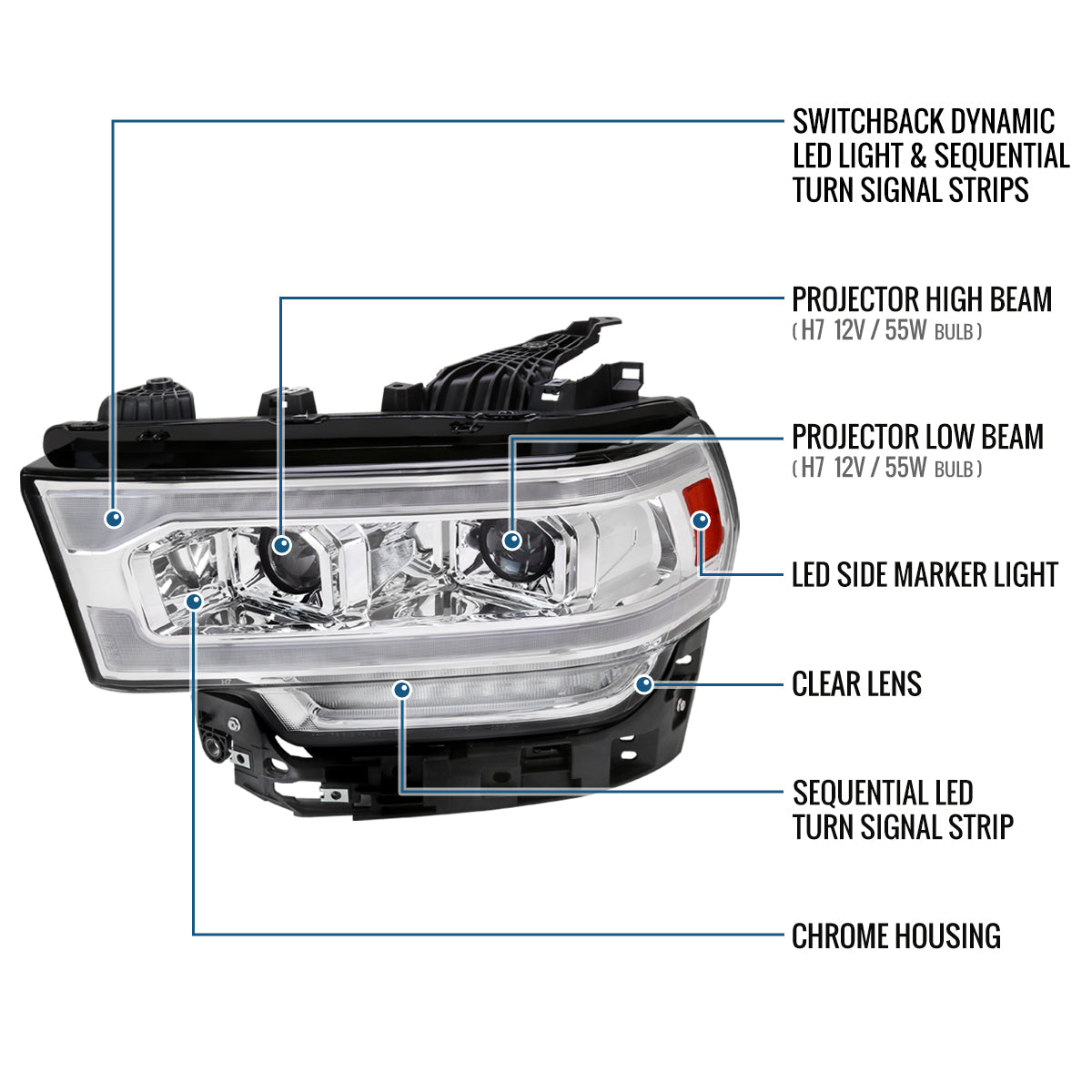 Ronnin - Fits 2019-2024 Ram 2500 3500 4500 5500 Upgraded Halogen Dual Projector Headlights LED Switchback Sequential Turn Signal + Animated Startup Effect Assembly Pair | Chrome