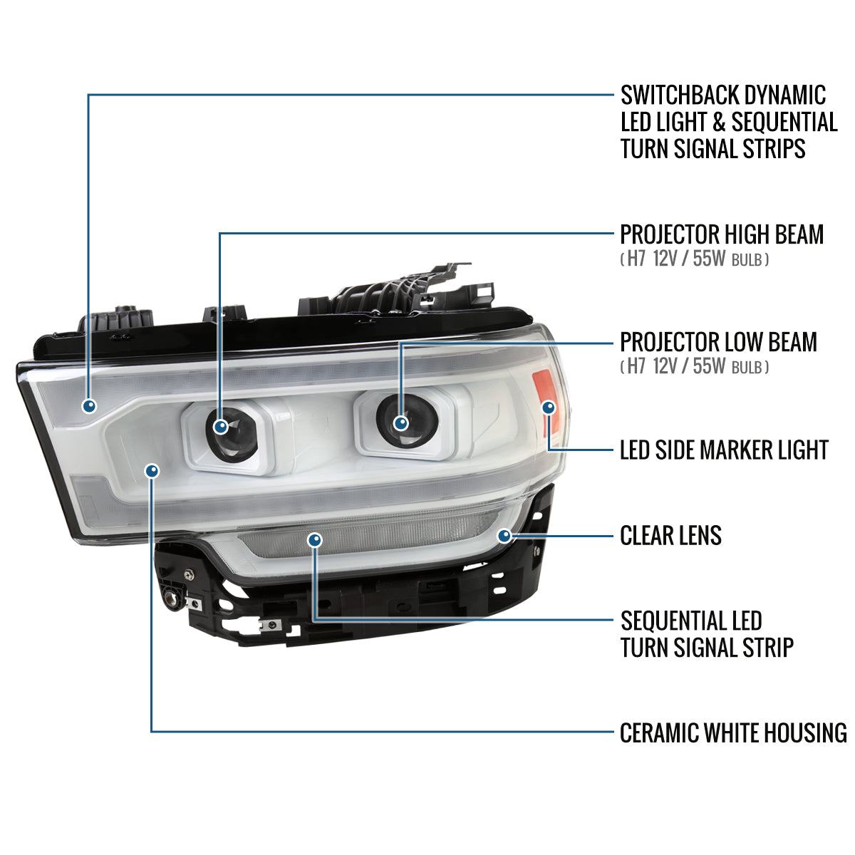 Ronnin - Fits 2019-2024 Ram 2500 3500 4500 5500 Upgraded Halogen Dual Projector Headlights LED Switchback Sequential Turn Signal + Animated Startup Effect Assembly Pair | White