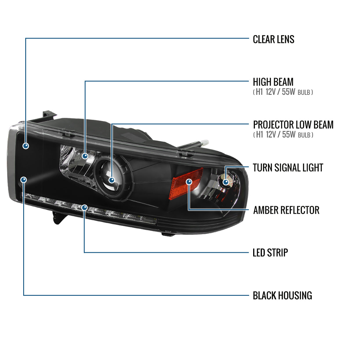 Ronnin - Fits 1994-2002 Ram 1500 2500 3500 Projector Headlights LED Running Lights Assembly Pair | Black