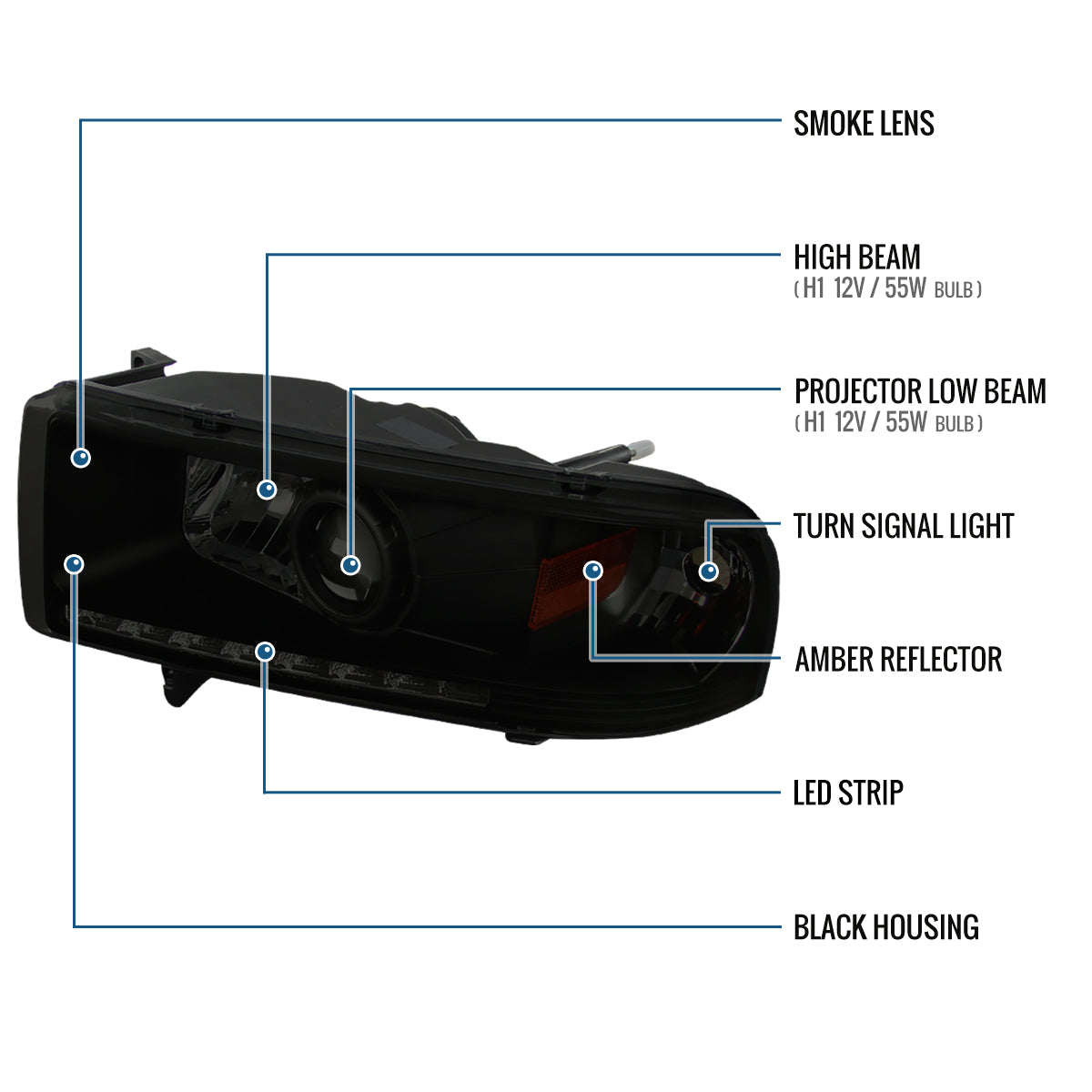 Ronnin - Fits 1994-2002 Ram 1500 2500 3500 Projector Headlights LED Running Lights Assembly Pair | Black Smoke
