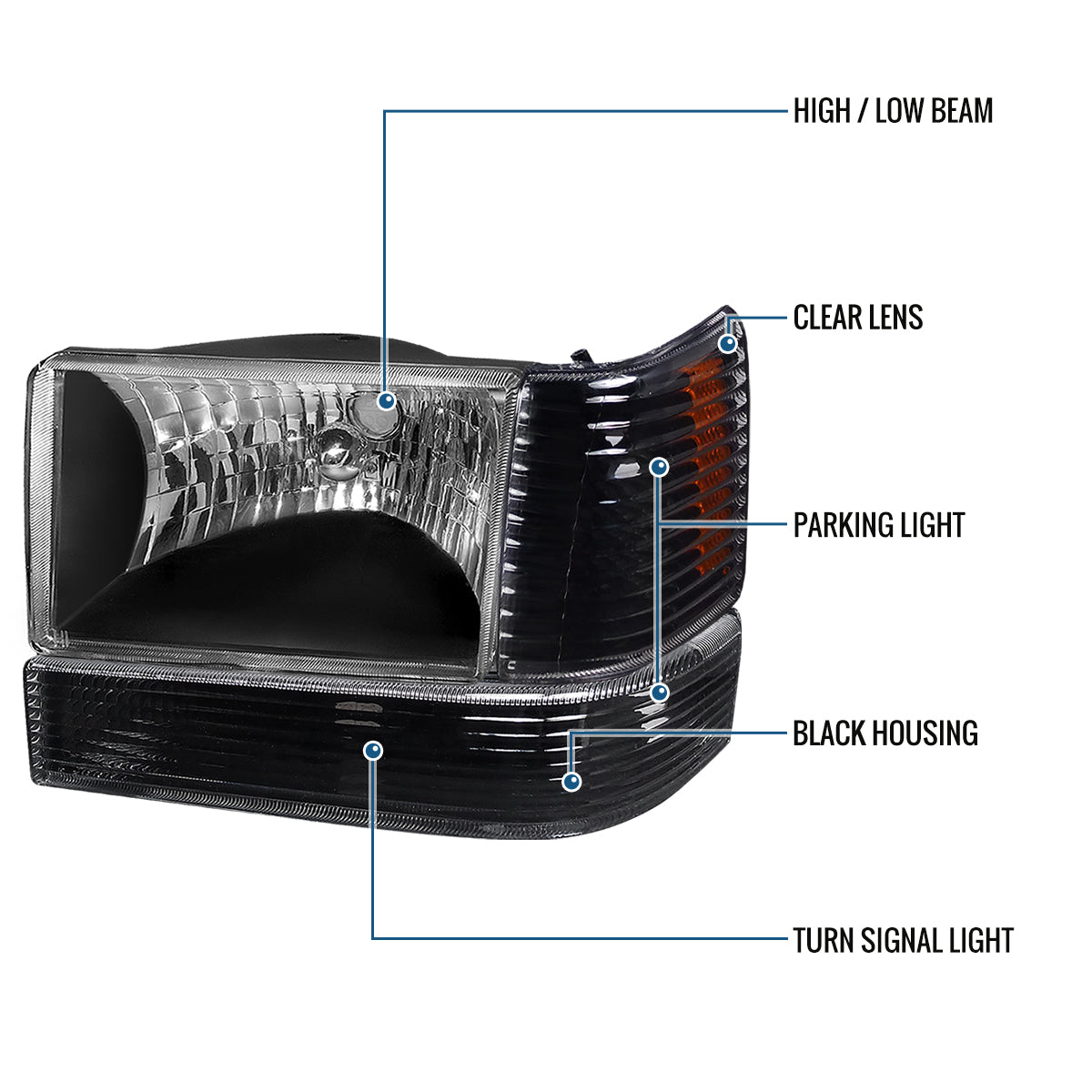 Ronnin - Fits 1993-1996 Jeep Grand Cherokee Replacement Headlights + Bumper Turn Signals Lights + Corner Parking Lamps Assembly Pair | Black