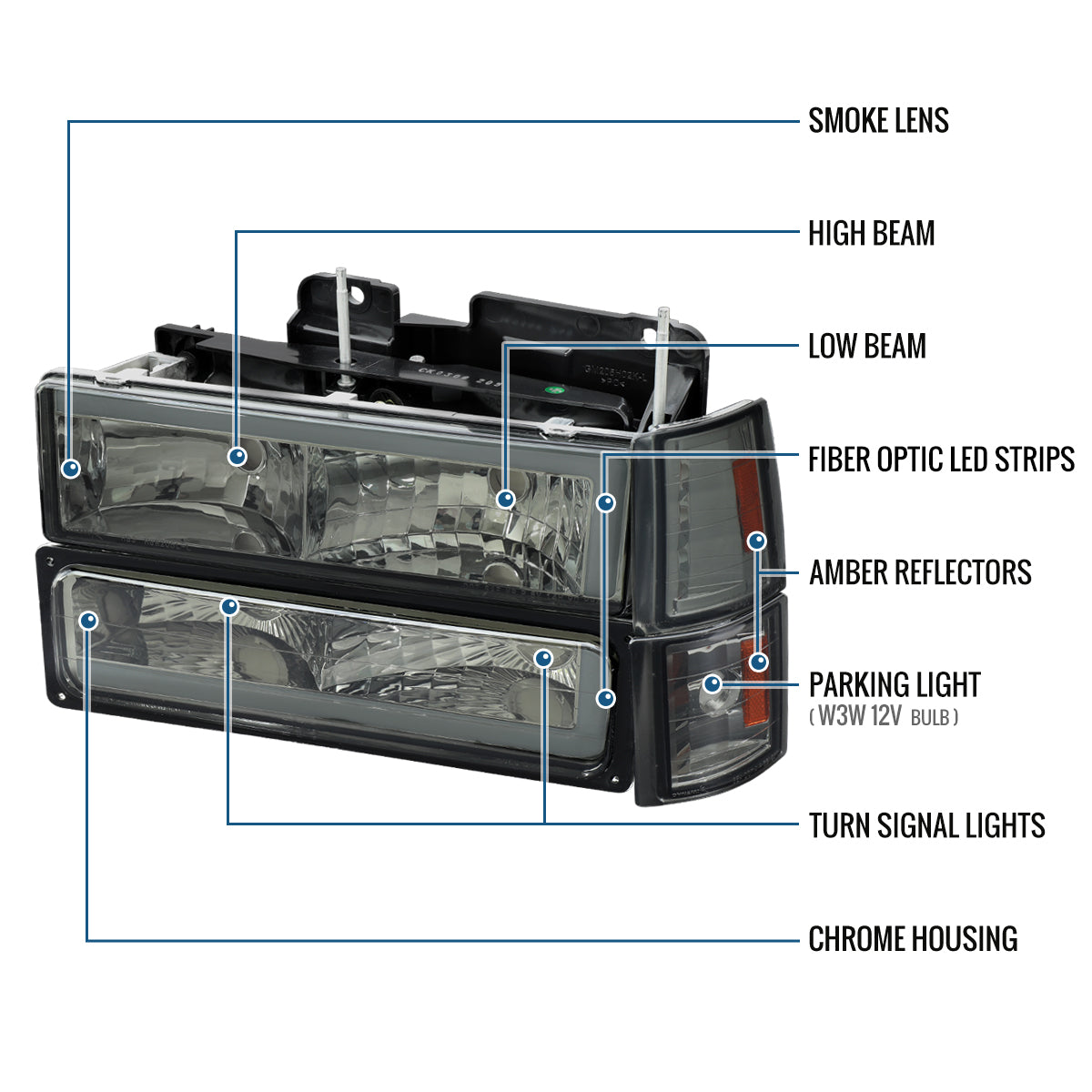 Ronnin - Fits 1994-1999 GMC C10 C/K Suburban Sierra Yukon LED Tube Headlights + Corner Bumper Parking Lights Assembly Pair | Smoke