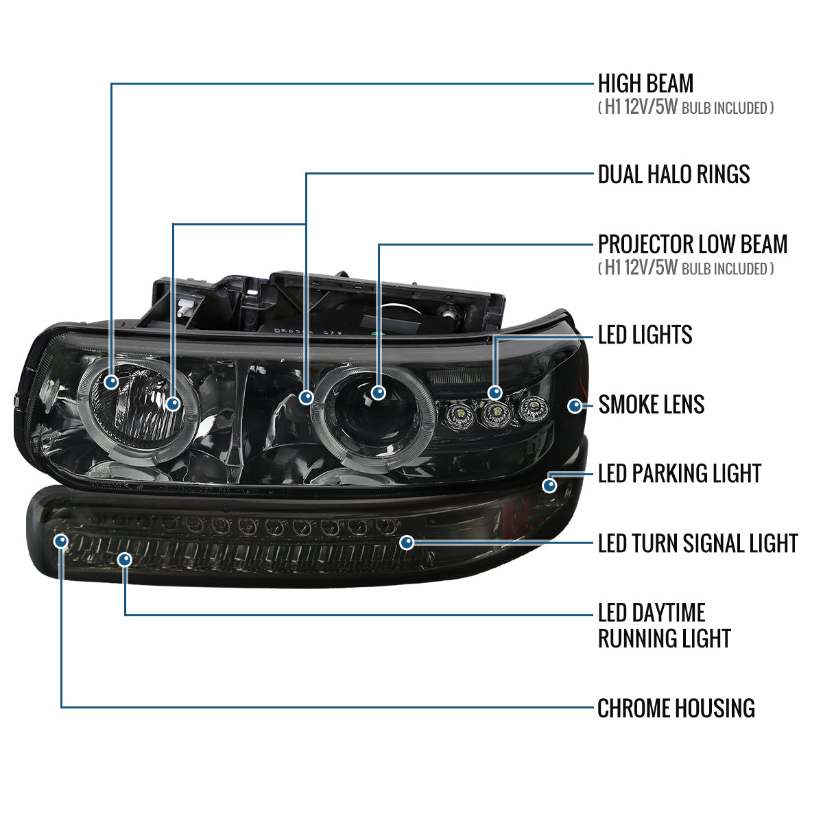 Ronnin - Fits 1999-2002 Silverado 2000-2006 Suburban Tahoe LED Dual Halo Rims Running Lights Projector Headlights + Full LED Bumper Lamps Assembly Pair | Smoke