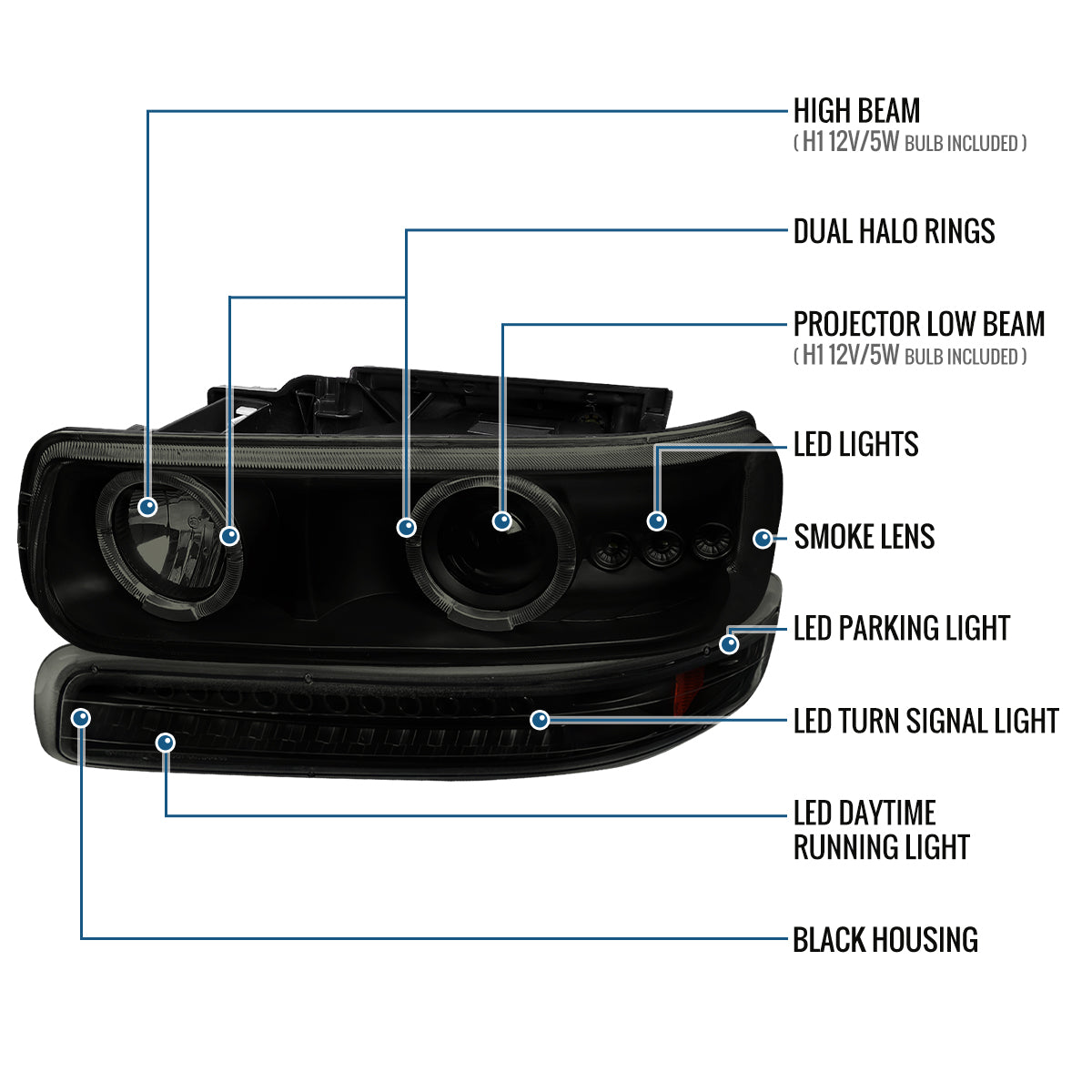 Ronnin - Fits 1999-2002 Silverado 2000-2006 Suburban Tahoe LED Dual Halo Rims Running Lights Projector Headlights + Full LED Bumper Lamps Assembly Pair | Black Smoke