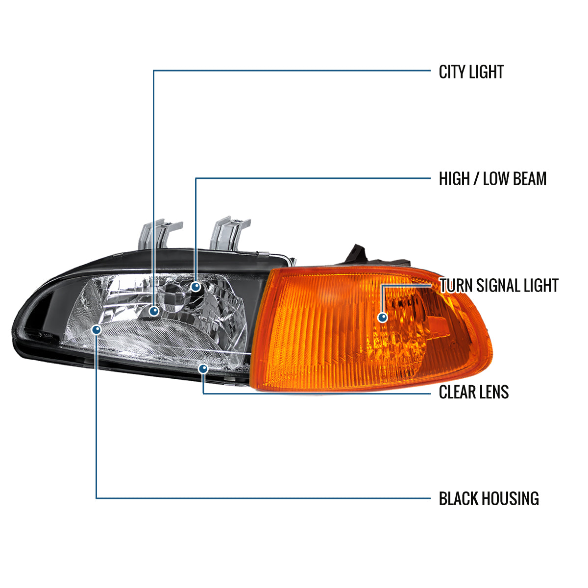 Ronnin - Fits 1992-1995 Honda Civic 2Dr 3Dr Coupe Hatchback Factory Replacement Headlights + Amber Corner Turn Signal Lights Assembly Pair | Black