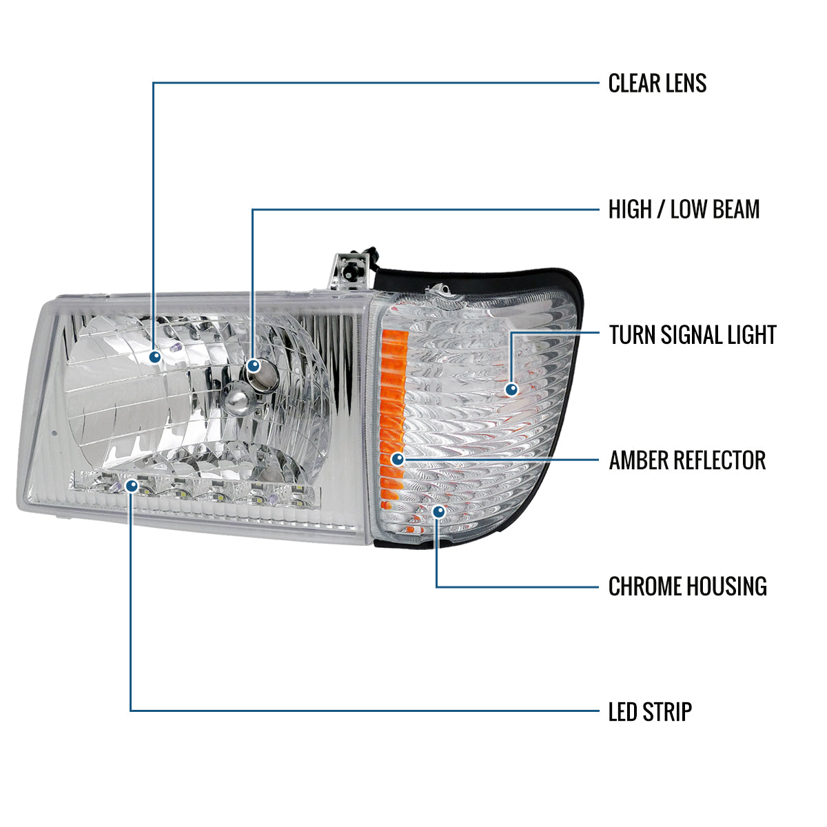 Ronnin - Fits 1992-2006 Ford Econoline E-Series Cargo Van LED Tube Headlights + Corner Parking Signal Lamps Replacement Assembly Pair | Chrome
