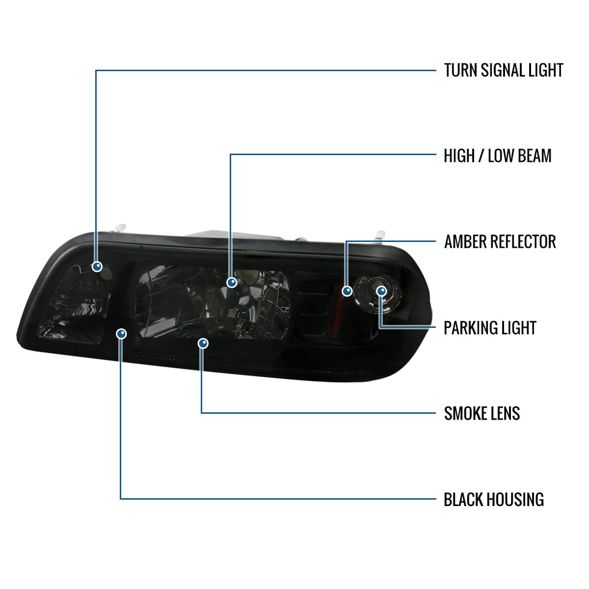 Ronnin - Fits 1987-1993 Ford Mustang Factory Replacement All-in-One Headlights Assembly Pair | Smoke