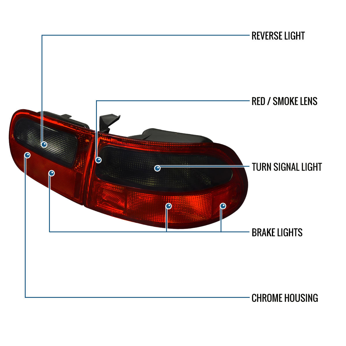 Ronnin - Fits 1992-1995 Honda Civic Coupe 2Dr Hatchback Factory Replacement Tail Lights Assembly Pair | Red Smoke