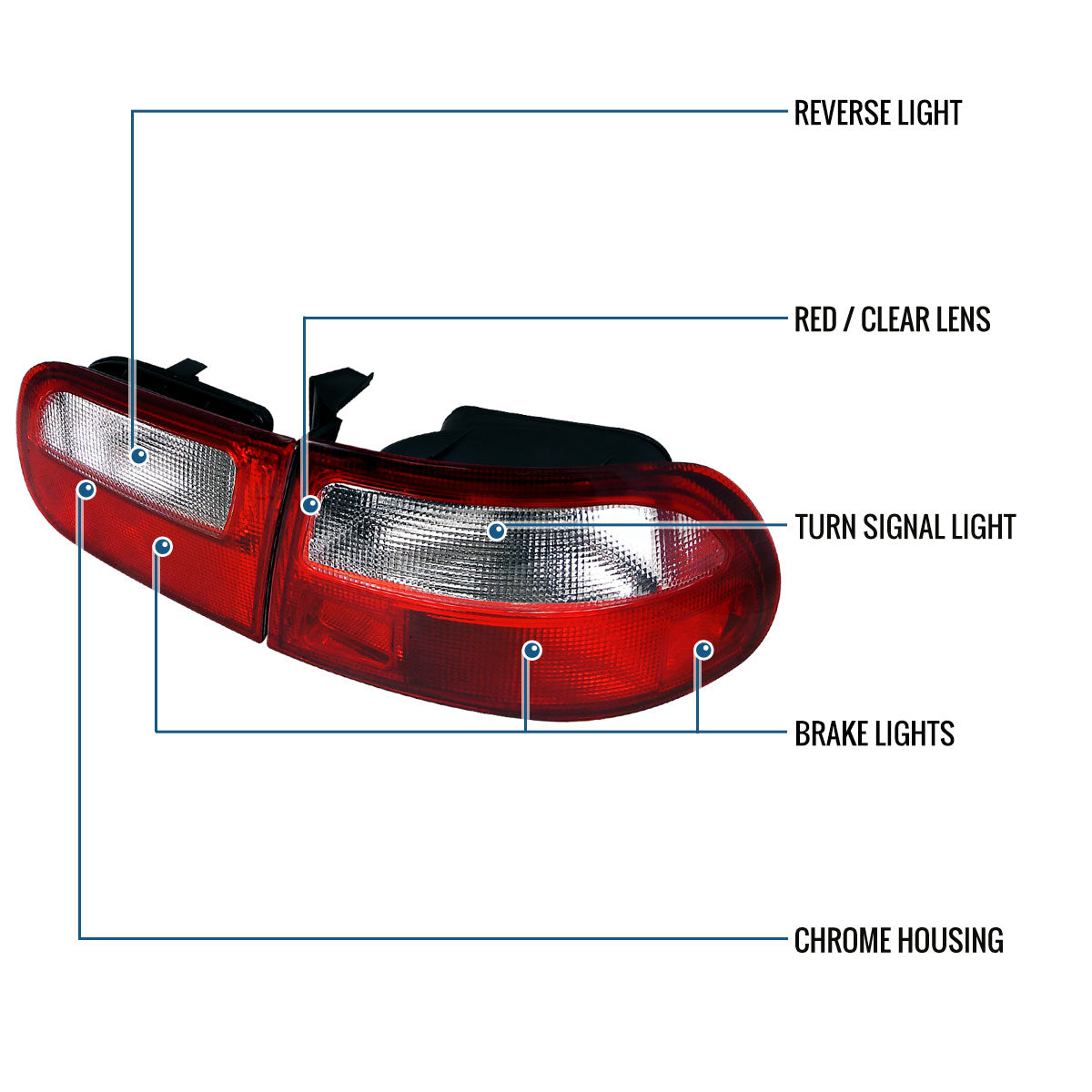 Ronnin - Fits 1992-1995 Honda Civic Coupe 2Dr Hatchback Factory Replacement Tail Lights Assembly Pair | Red Clear