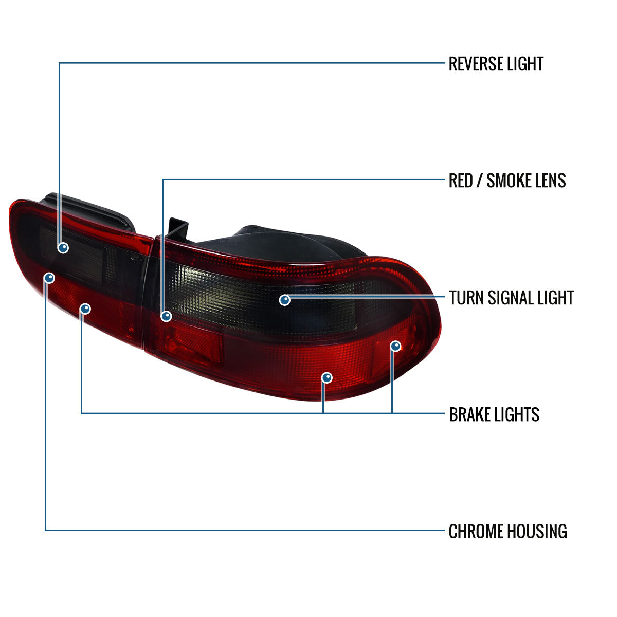 Ronnin - Fits 1992-1995 Honda Civic Sedan Coupe 4Dr 2Dr Factory Replacement Tail Lights Assembly Pair | Red Smoke