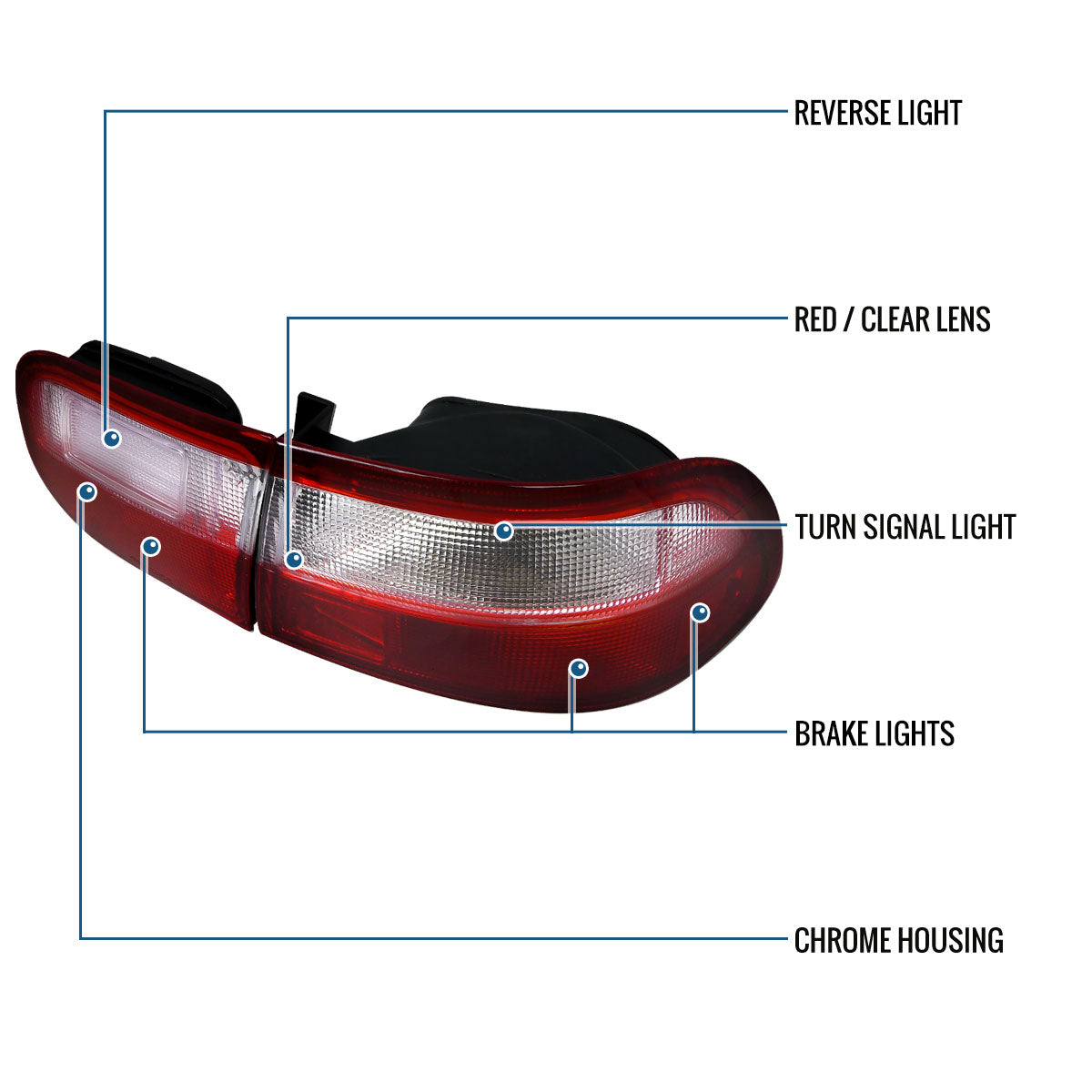Ronnin - Fits 1992-1995 Honda Civic Sedan Coupe 4Dr 2Dr Factory Replacement Tail Lights Assembly Pair | Red Clear