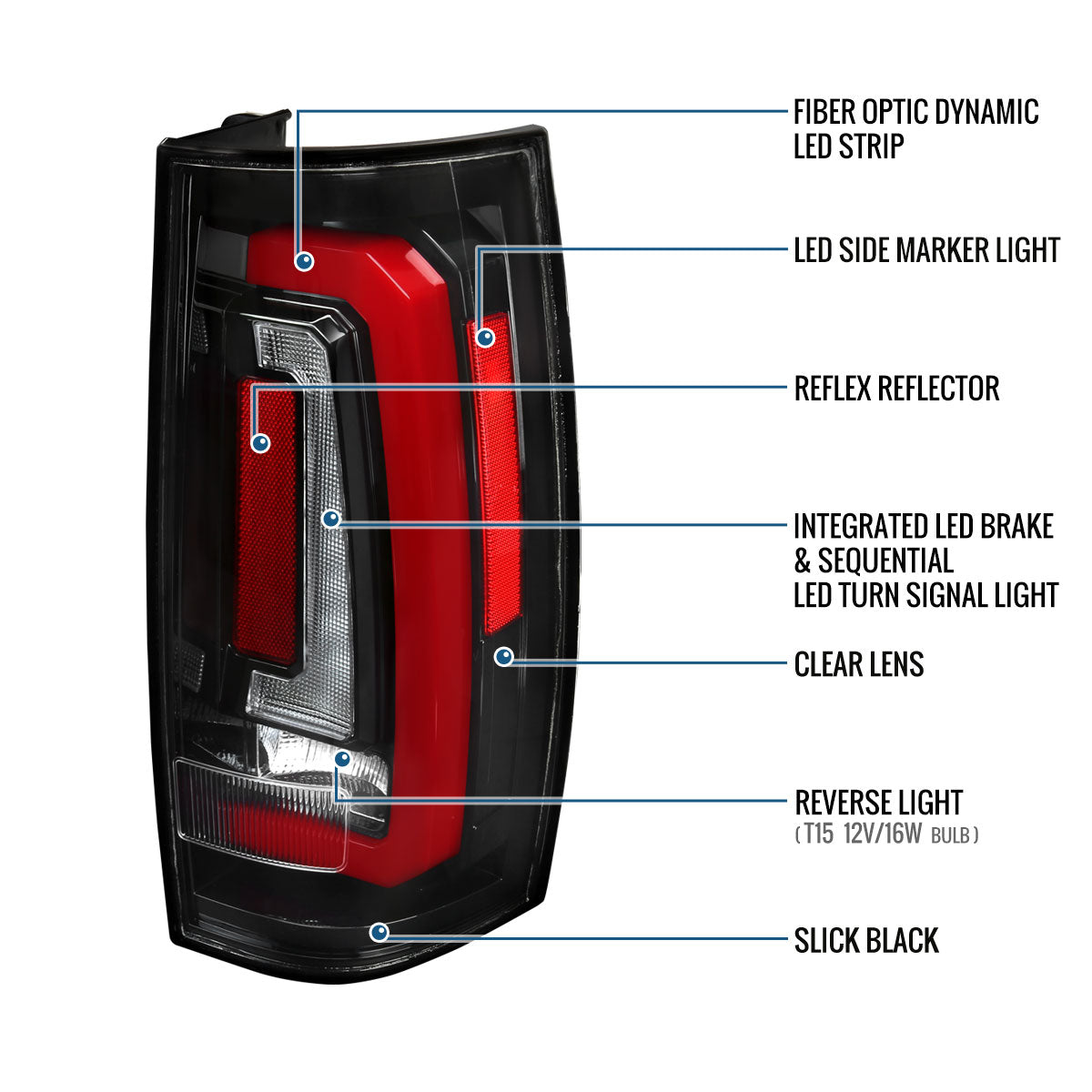 Ronnin - Fits 2007-2014 Chevy Tahoe Suburban GMC Yukon Denali XL Tail Lights LED Integrated Brake and Sequential Turn Signals + Animated Startup Effect Assembly Pair | Glossy Black