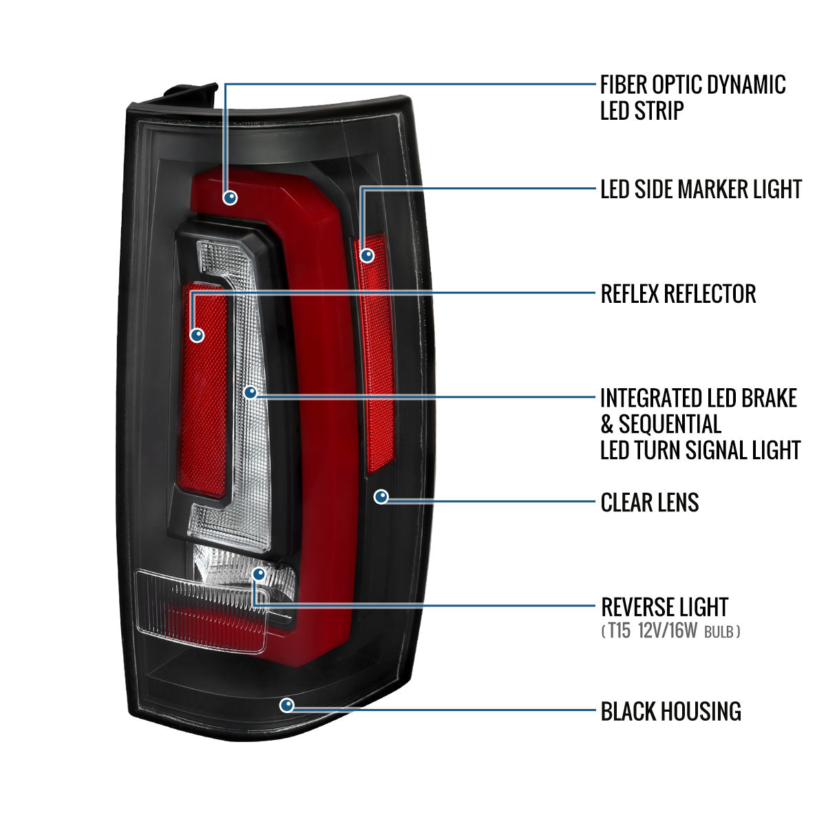 Ronnin - Fits 2007-2014 Chevy Tahoe Suburban GMC Yukon Denali XL Tail Lights LED Integrated Brake and Sequential Turn Signals + Animated Startup Effect Assembly Pair | Black