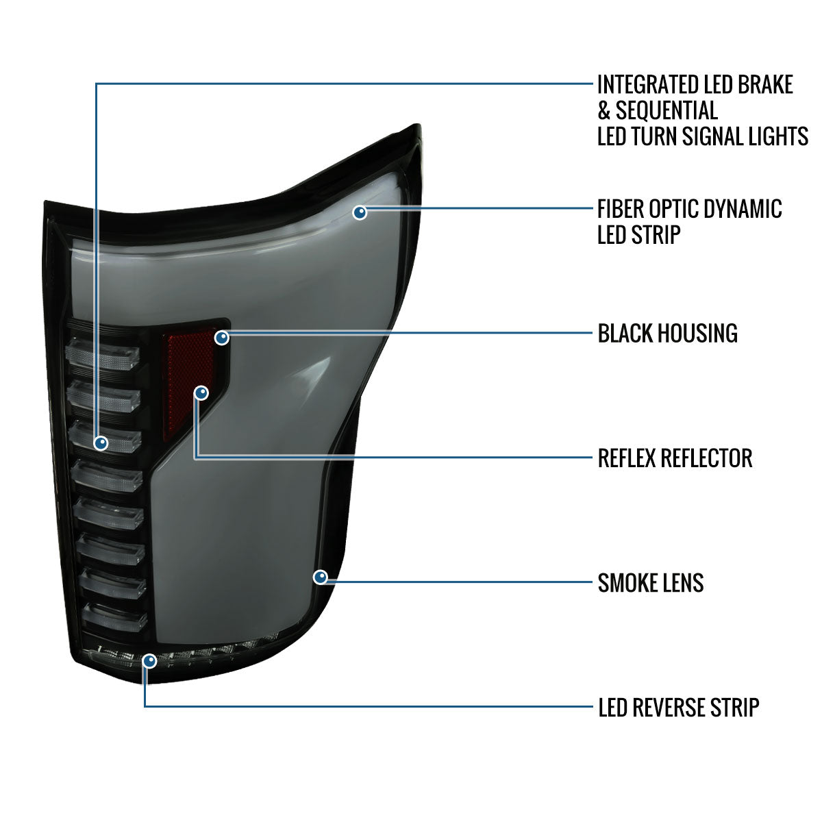 Ronnin - Fits 2018-2020 Ford F150 Upgraded Full LED Tail Lights Sequential Turn Signals + Animated Startup Effect Parking Assembly | Black Smoke | White Tube