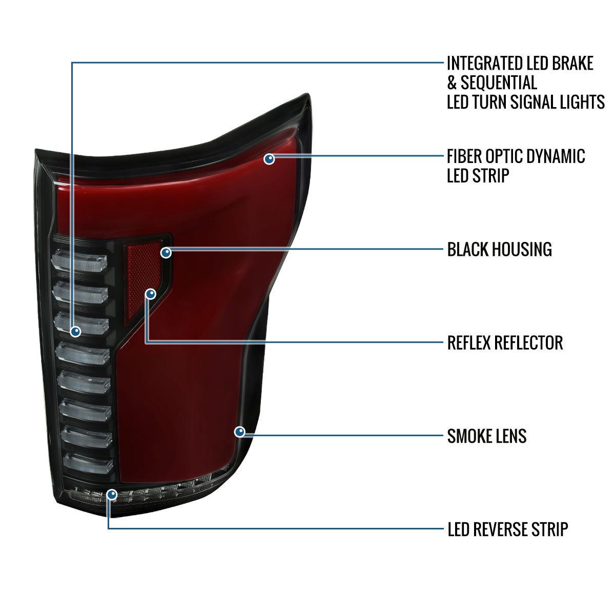 Ronnin - Fits 2018-2020 Ford F150 Upgraded Full LED Tail Lights Sequential Turn Signals + Animated Startup Effect Parking Assembly | Black Smoke