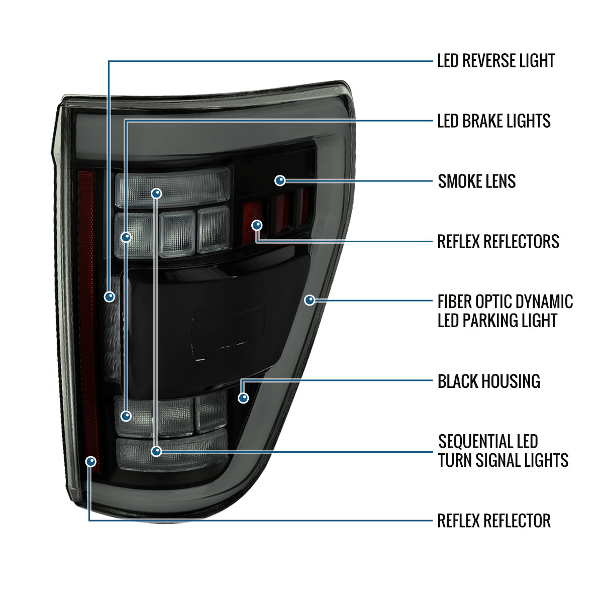 Ronnin - Fits 2021-2023 Ford F150 Full LED Tail Lights without Blind Spot Sequential Turn Signals + Animated Startup Effect Parking Assembly | Black Smoke | White Tube