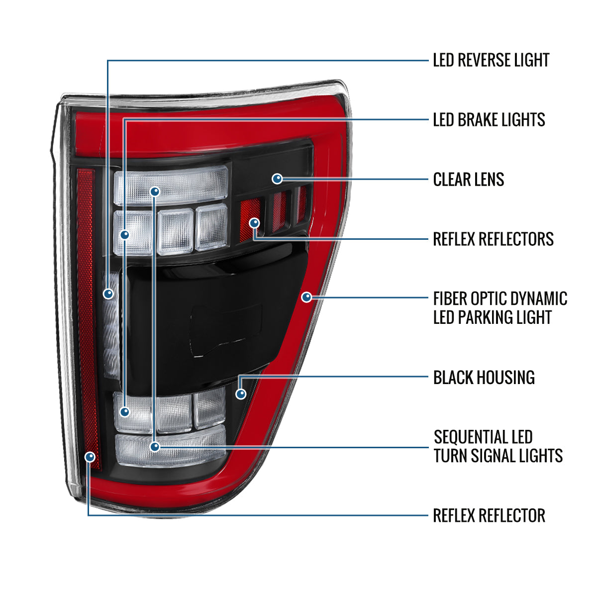 Ronnin - Fits 2021-2023 Ford F150 Full LED Tail Lights without Blind Spot Sequential Turn Signals + Animated Startup Effect Parking Assembly | Black