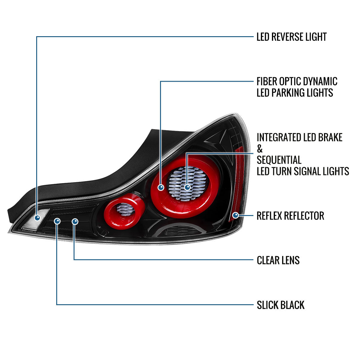 Ronnin - Fits 2008-2013 Infiniti G37 Coupe 2014-2015 Infiniti Q60 Coupe Upgraded Replacement Full LED Tail Lights Animated Startup Effect + Sequential Signal Lamps Assembly Pair | Gloss Black