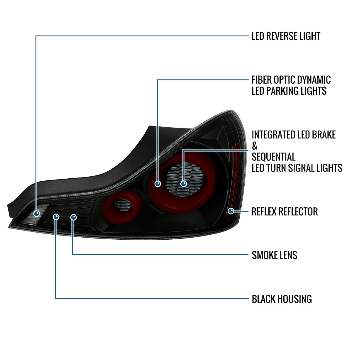 Ronnin - Fits 2008-2013 Infiniti G37 Coupe 2014-2015 Infiniti Q60 Coupe Upgraded Replacement Full LED Tail Lights Animated Startup Effect + Sequential Signal Lamps Assembly Pair | Black Smoke