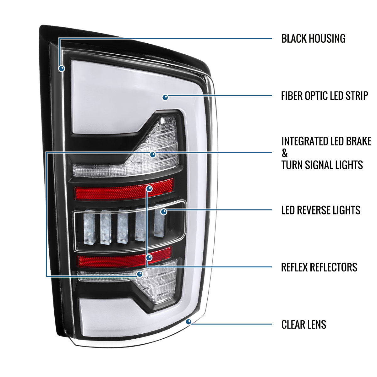 Ronnin - Fits 2007-2009 Dodge Ram 1500 2500 3500 Upgraded Full LED Integrated Brake Lamps and Turn Signal Tail Lights Assembly Replacement Pair | Black | White Tube