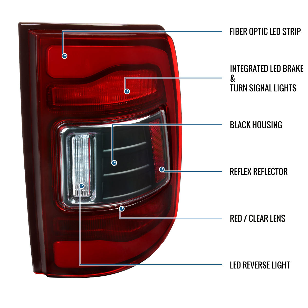 Ronnin - Fits 2009-2018 Ram 1500 2010-2018 Ram 2500 3500 2019-2022 1500 Classic Full LED Tail Lights Integrated LED Brake and Turn Signal Lamps Assembly Pair | Black Red
