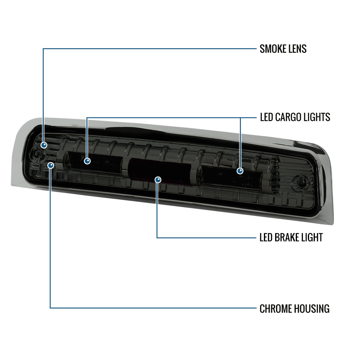 Ronnin - Fits 2009-2013 Dodge Ram 1500 2010-2013 Ram 2500 3500 LED High Mount Stop Light Third 3rd Brake Lamp Piece | Smoke