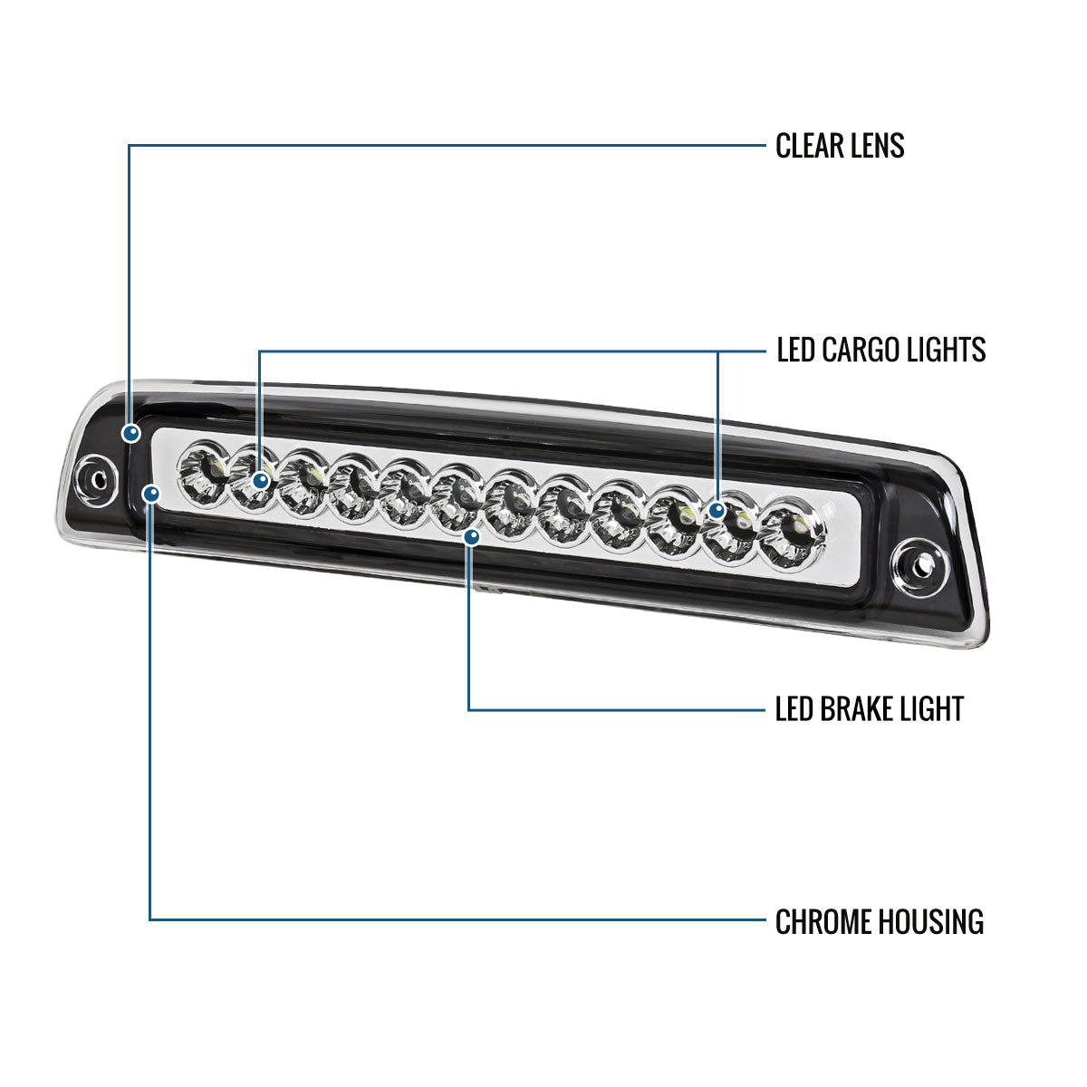 Ronnin - Fits 1994-2001 Dodge Ram 1500 1994-2002 Ram 2500 3500 LED High Mount Stop Light Third 3rd Brake Lamp Piece | Chrome