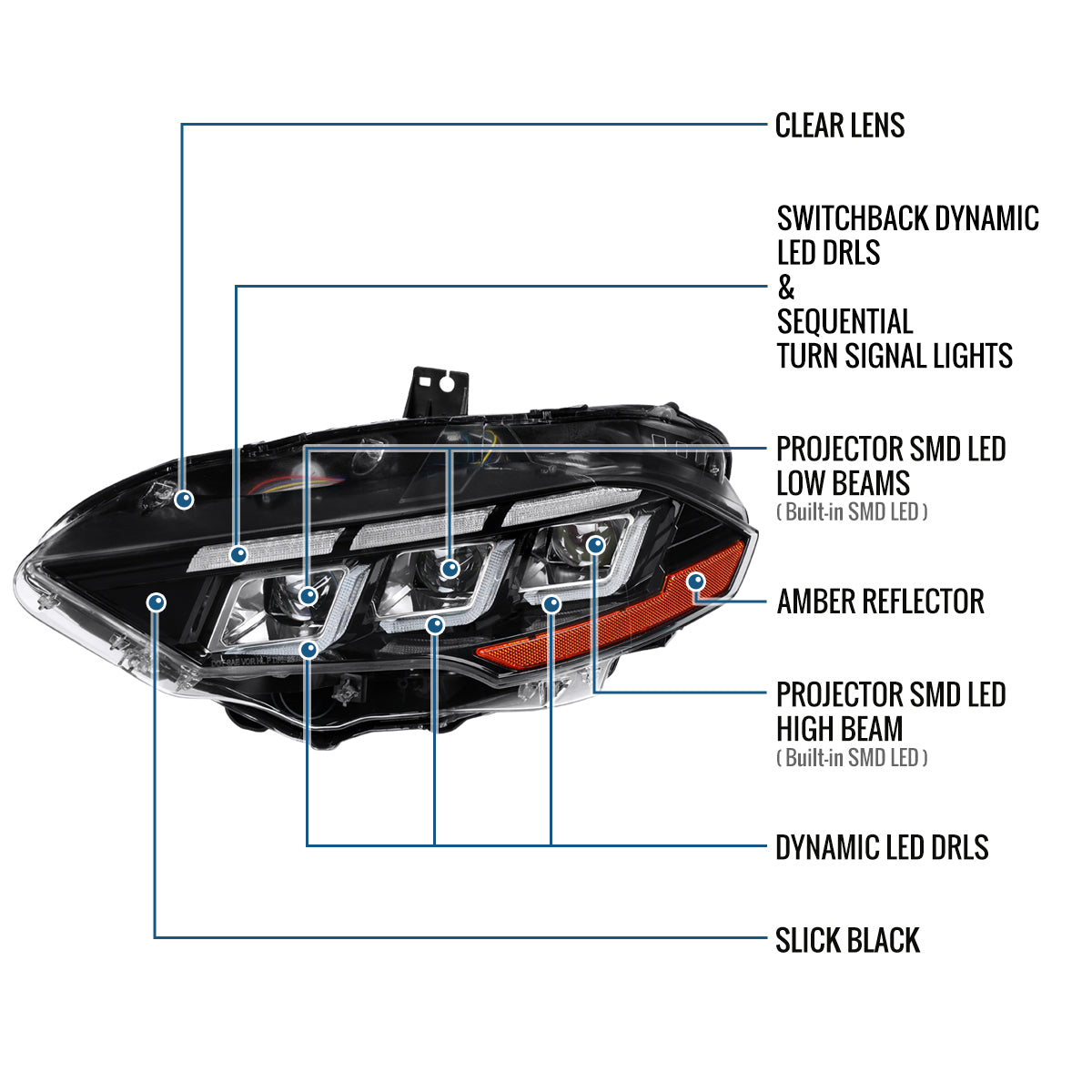 Ronnin - Fits 2018-2023 Ford Mustang Full LED Upgraded Triple Projector Headlights Switchback Sequential Signal + Animated Startup Effect Pair | Glossy Black