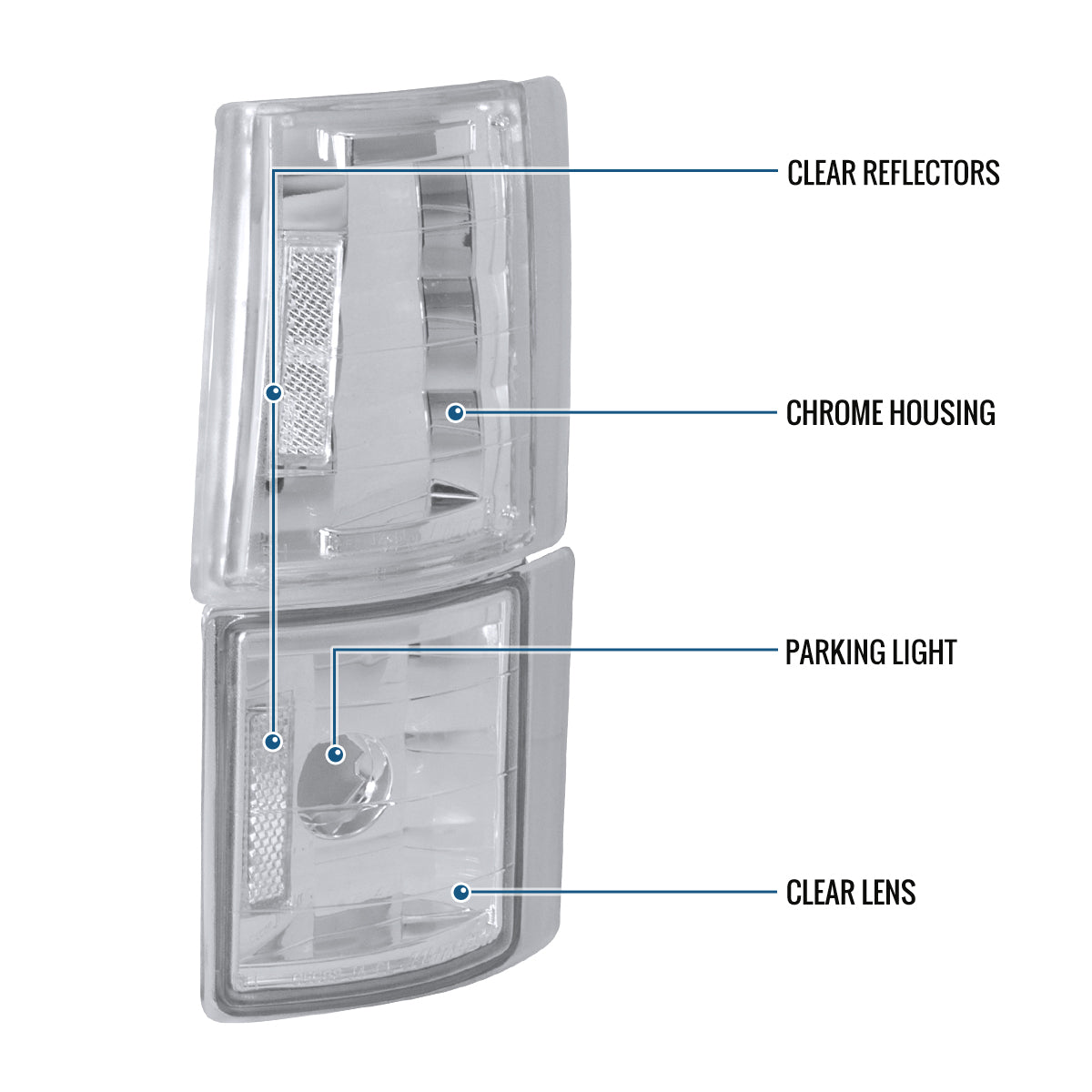 Ronnin - Fits 1994-1999 GMC C/K 1500 2500 3500 Suburban Sierra Yukon Factory Replacement Clear Reflector Corner Lights Assembly Pair | Chrome