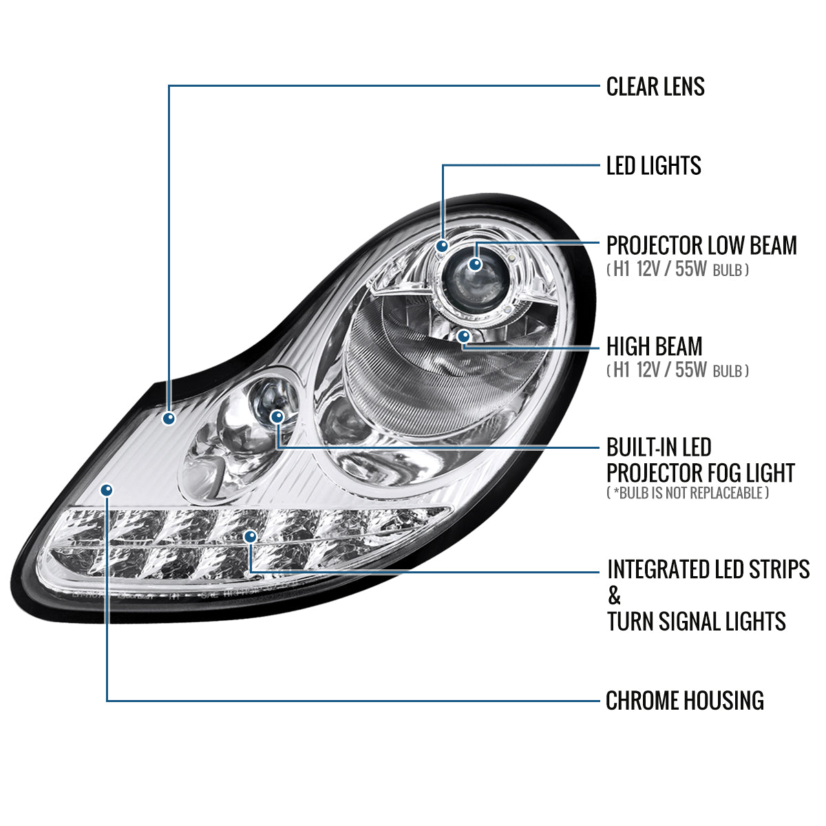Ronnin - Fits 1997-2004 Porsche Boxster 1997-2001 Porsche 911 Upgrade Assembly LED Running Lights Projector Headlights Pair | Chrome