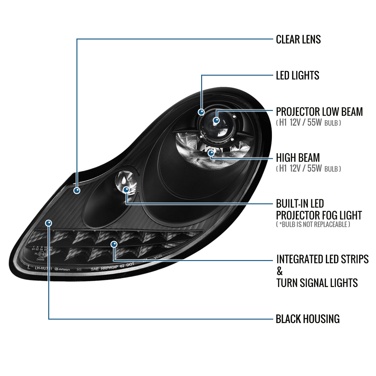 Ronnin - Fits 1997-2004 Porsche Boxster 1997-2001 Porsche 911 Upgrade Assembly LED Running Lights Projector Headlights Pair | Black
