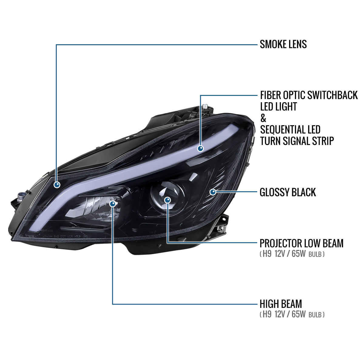 Ronnin - Fits 2012-2015 Mercedes-Benz W204 C-Class 2Dr 4Dr C180 C250 C350 2Dr Switchback LED Sequential Turn Signal Halogen Projector Headlights Assembly Pair | Black Smoke