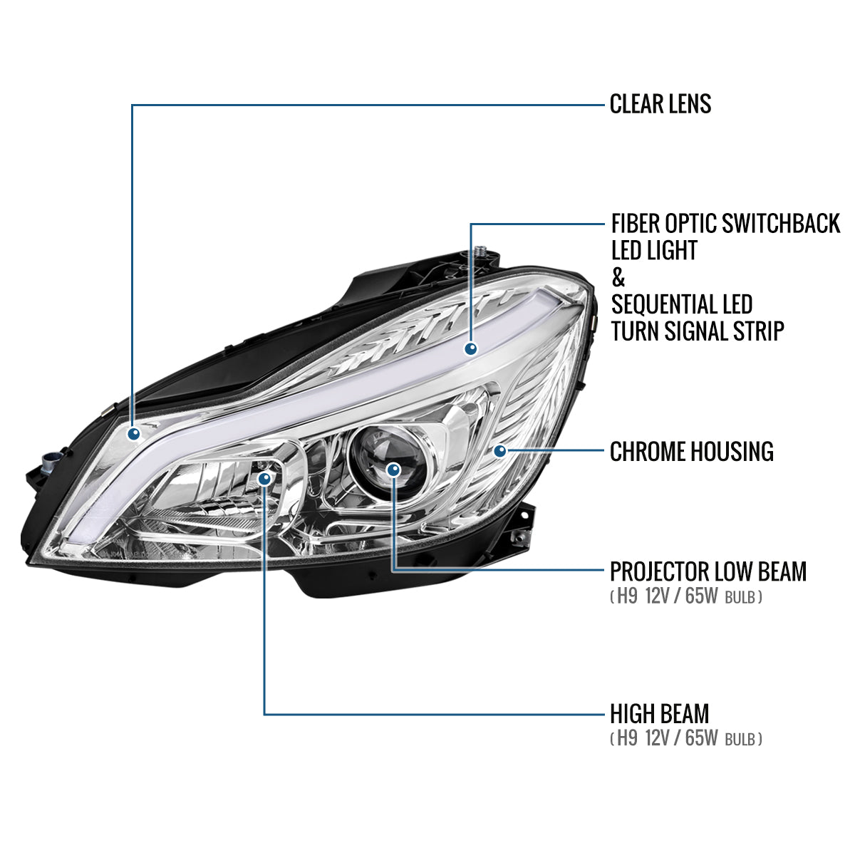 Ronnin - Fits 2012-2015 Mercedes-Benz W204 C-Class 2Dr 4Dr C180 C250 C350 2Dr Switchback LED Sequential Turn Signal Halogen Projector Headlights Assembly Pair | Chrome