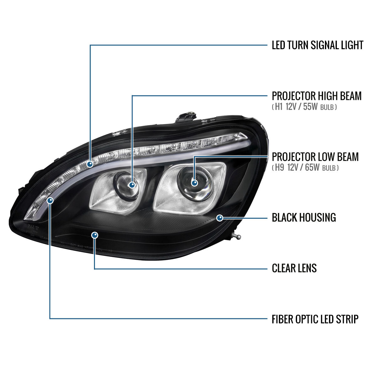 Ronnin - Fits 1998-2006 Mercedes-Benz S-Class W220 W220 S430 S500 S600 S55 Halogen Dual Projector Headlights Assembly Pair | Black