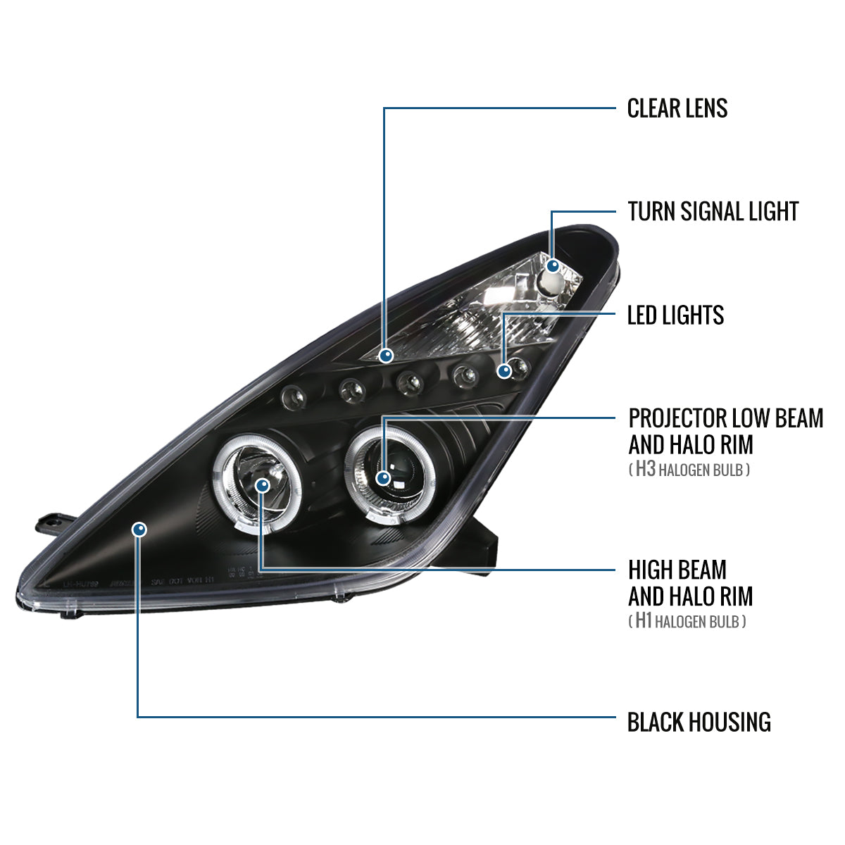 Ronnin - Fits 2000-2005 Toyota Celica LED Dual Rims Projector Headlights Assembly Replacement Pair | Black