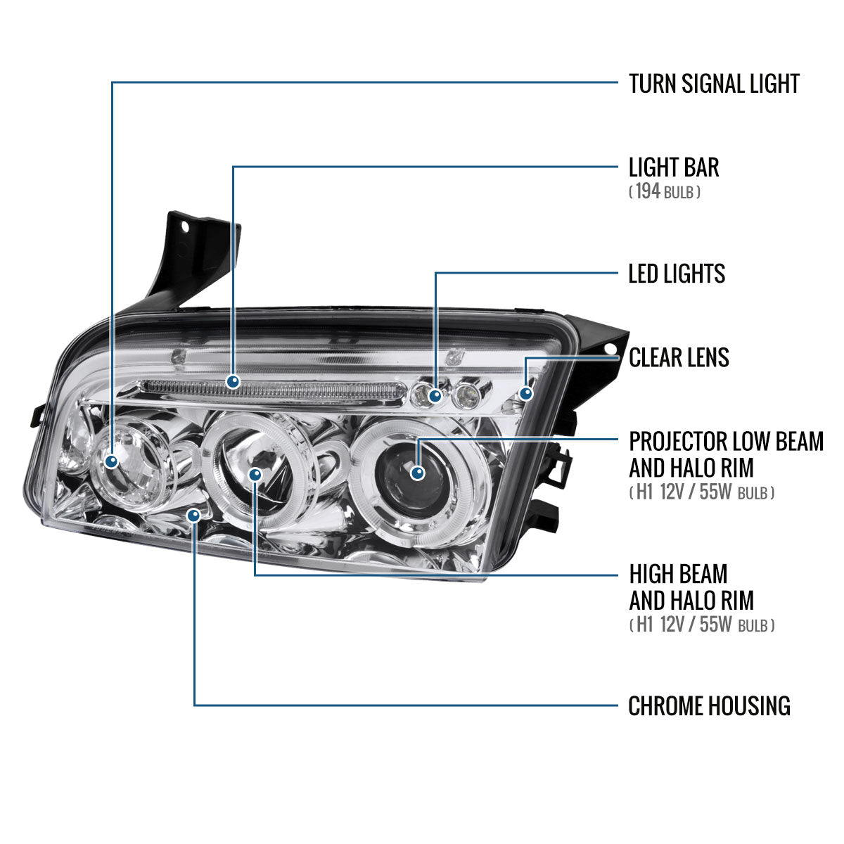 Ronnin - Fits 2006-2010 Dodge Charger LED Dual Rims Projector Halogen Headlights Assembly Pair | Chrome