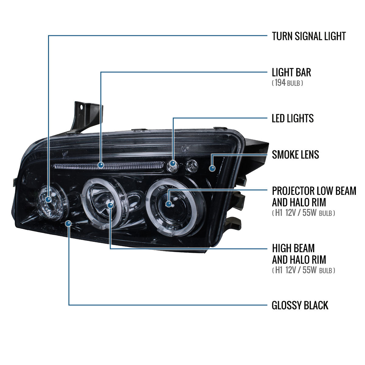 Ronnin - Fits 2006-2010 Dodge Charger LED Dual Rims Projector Halogen Headlights Assembly Pair | Black Smoke