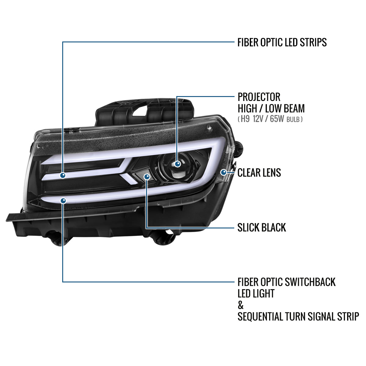 Ronnin - Fits 2014-2015 Chevy Camaro Halogen Projector Headlights Switchback LED Sequential Turn Signal Pair | Glossy Black