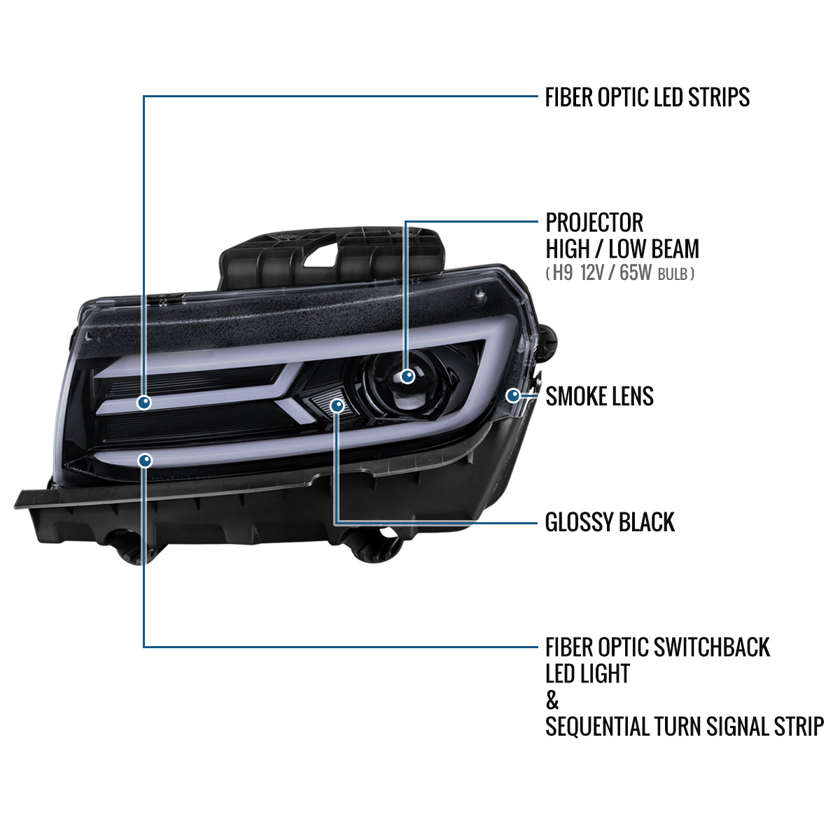 Ronnin - Fits 2014-2015 Chevy Camaro Halogen Projector Headlights Switchback LED Sequential Turn Signal Pair | Black Smoke