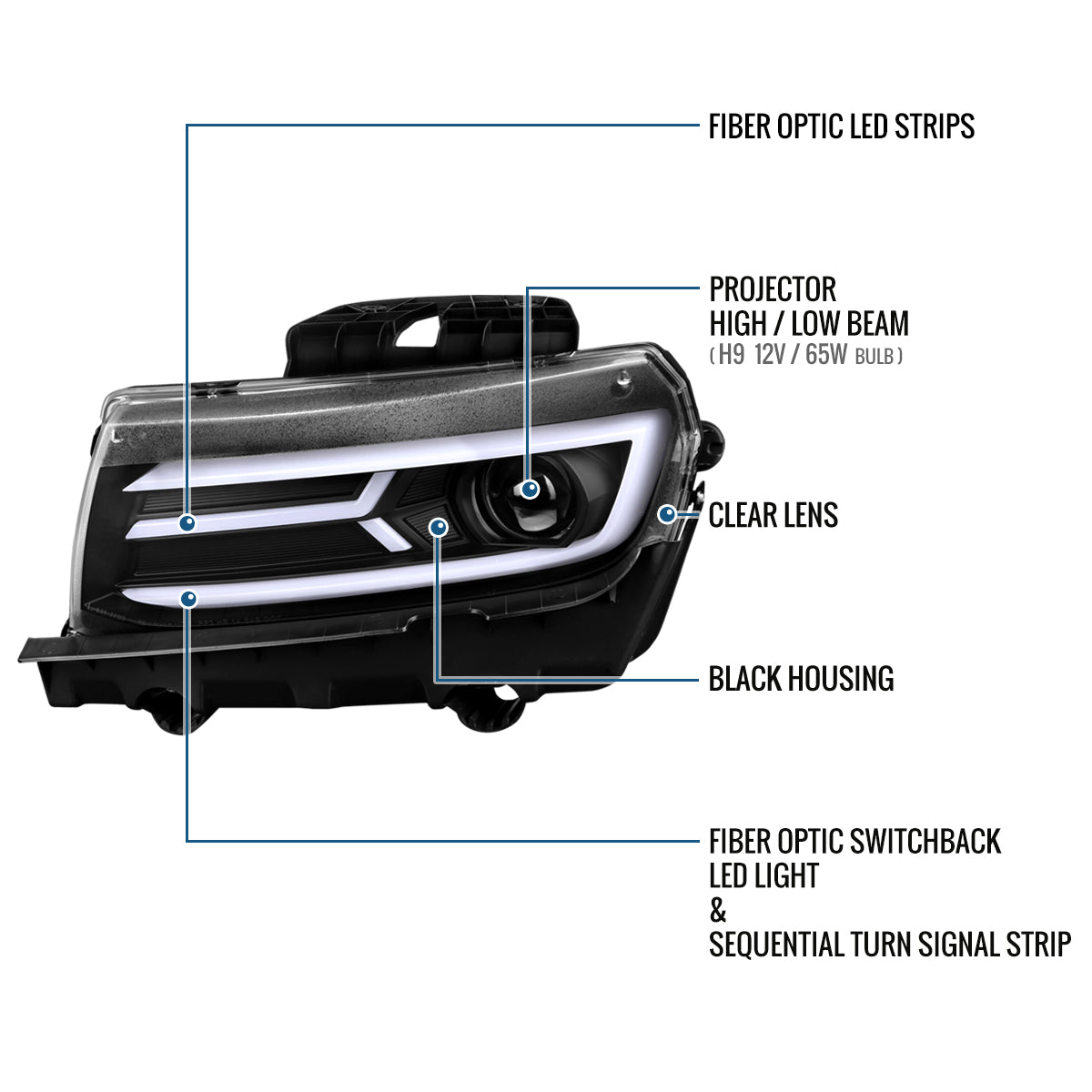 Ronnin - Fits 2014-2015 Chevy Camaro Halogen Projector Headlights Switchback LED Sequential Turn Signal Pair | Black