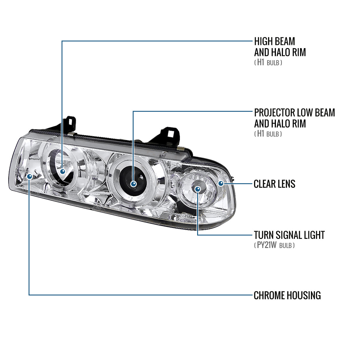 Ronnin - Fits 1992-1998 BMW E36 3-Series 318i 325i 328i LED Dual Rims Headlights Assembly Pair | Chrome