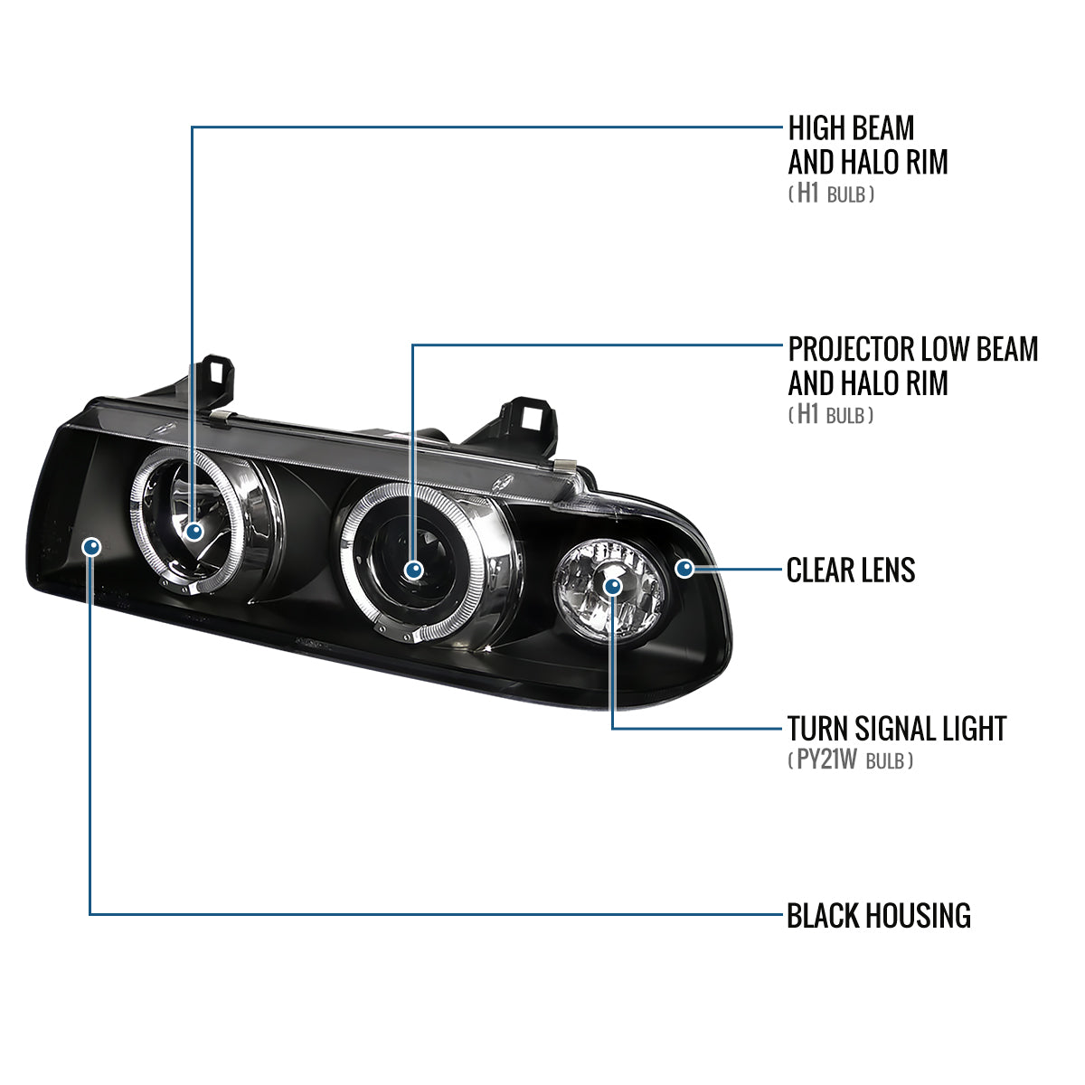 Ronnin - Fits 1992-1998 BMW E36 3-Series 318i 325i 328i LED Dual Rims Headlights Assembly Pair | Black