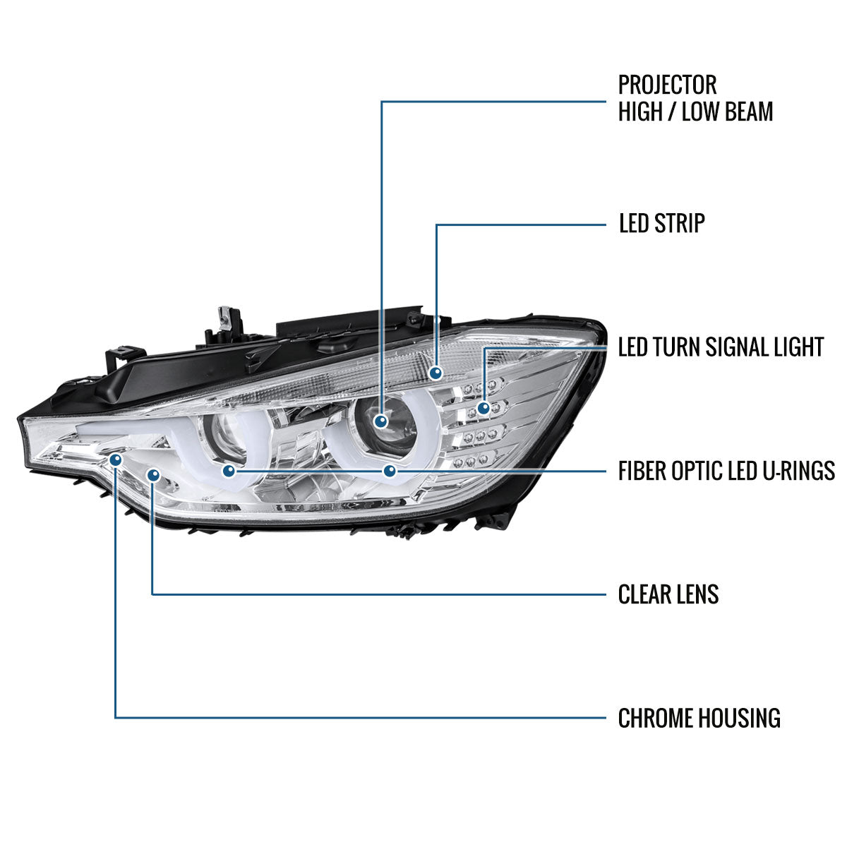 Ronnin -  Fits 2012-2015 BMW F30 3-Series Sedan 328i 335i 320i Xenon Non-AFS Upgraded U-Shaped LED Tube Projector Headlights Assembly Pair | Chrome