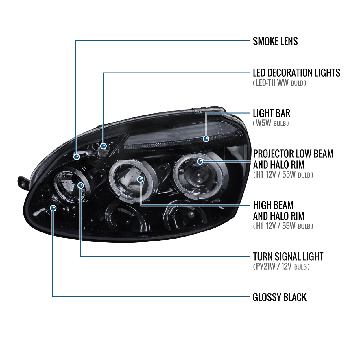 Ronnin - Fits 2006-2008 Volkswagen Golf MK5 Rabbit 2006-2010 Jetta LED Dual Halo Rims Angel Eye Projector Headlights Direct Replacement Pair | Black Smoke
