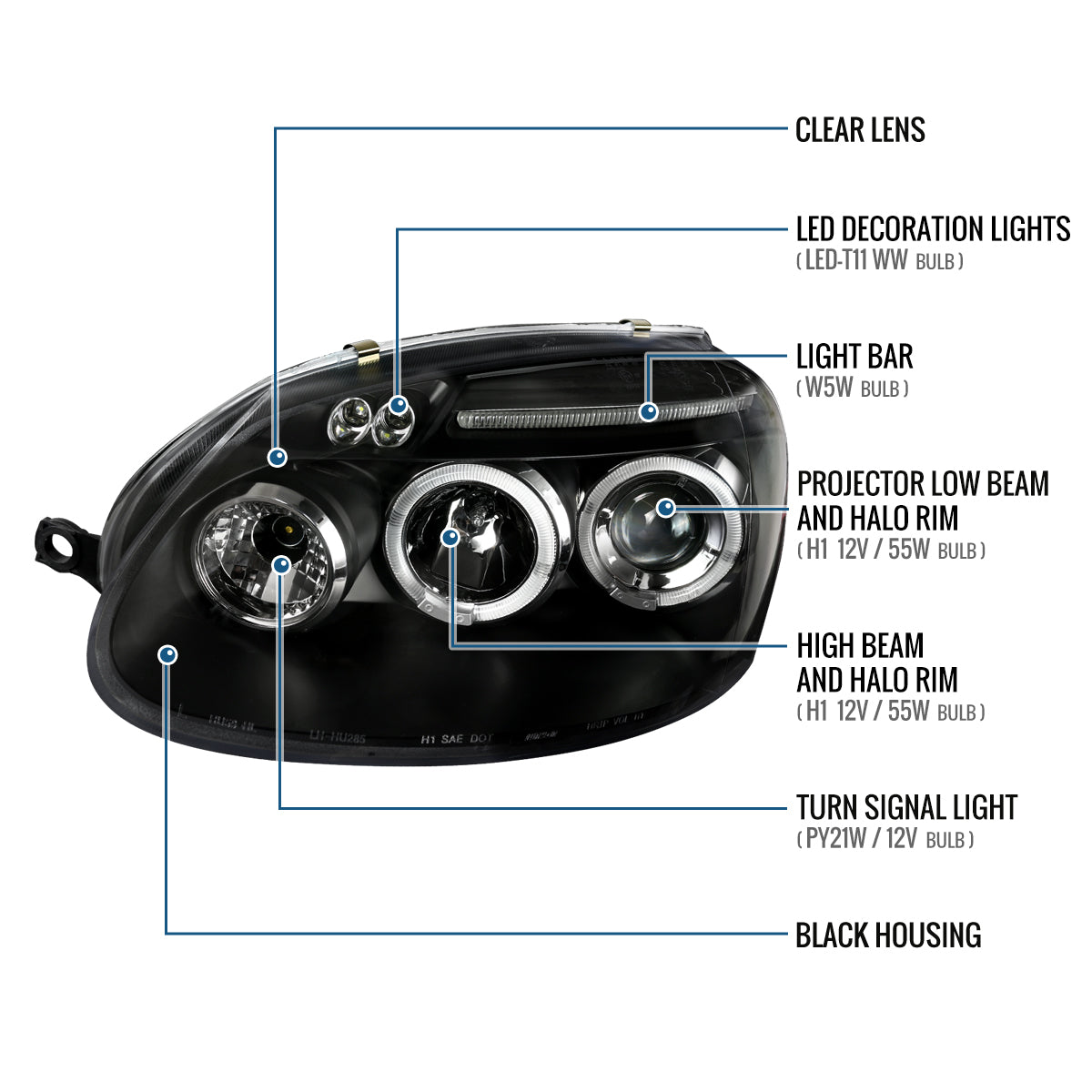 Ronnin - Fits 2006-2008 Volkswagen Golf MK5 Rabbit 2006-2010 Jetta LED Dual Halo Rims Angel Eye Projector Headlights Direct Replacement Pair | Black