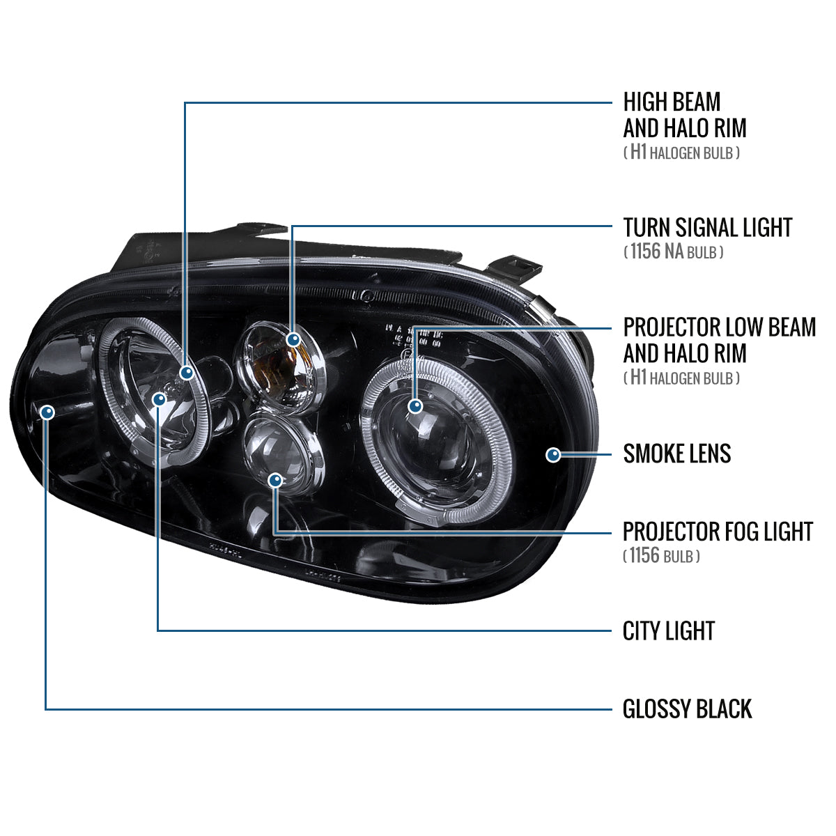 Ronnin - Fits 1999-2006 Volkswagen Golf MK4 GTI Cabrio R32 Upgrade Replacement LED Dual Rims Projector Headlights Assembly Pair | Black Smoke