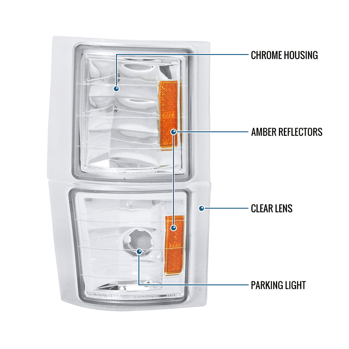 Ronnin - Fits 1994-1999 Chevy C/K 1500 2500 Suburban 3500 Silverado Tahoe Factory Replacement Corner Lights Assembly Pair | Chrome