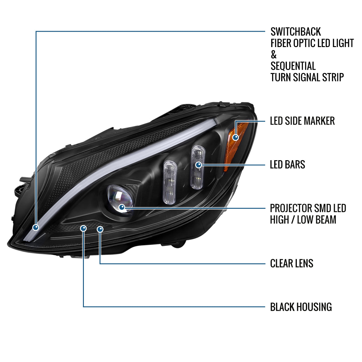 Ronnin - Fits 2015-2018 Mercedes-Benz C-Class W205 Upgraded Full LED Halogen Projector Headlights Switchback Sequential Turn Signals Assembly Pair | Black
