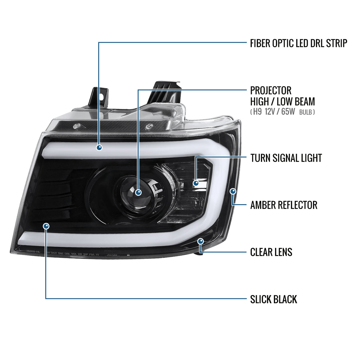 Ronnin - Fits 2007-2014 Chevy Avalanche Tahoe Suburban 1500 2500 Projector Headlights LED Dual Halo Rims Running Lights Assembly Pair | Gloss Black