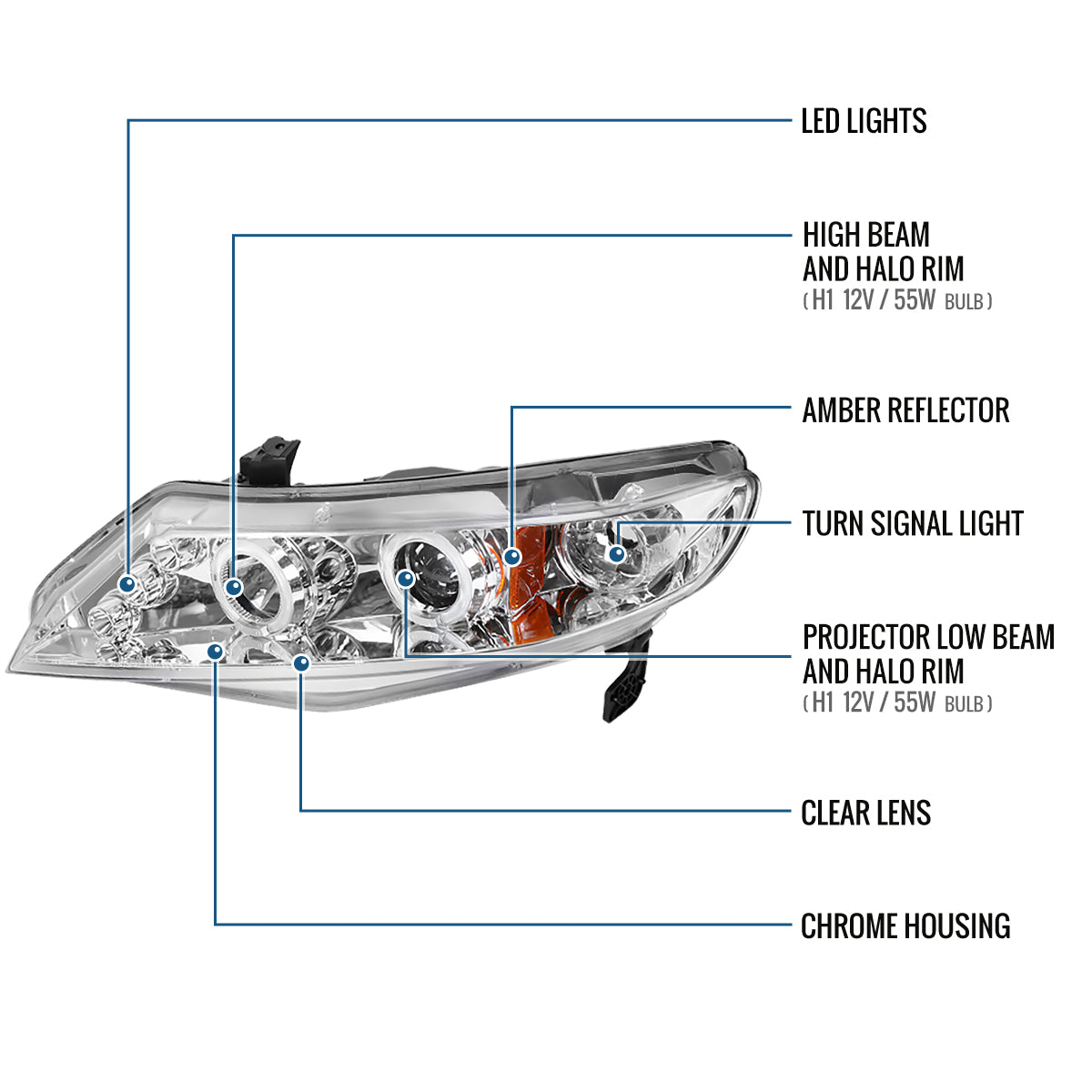 Ronnin - Fits 2006-2011 Honda Civic 4-Door Sedan LED Angel Eyes Dual Halo Rims Projector Headlights Replacement Pair | Chrome